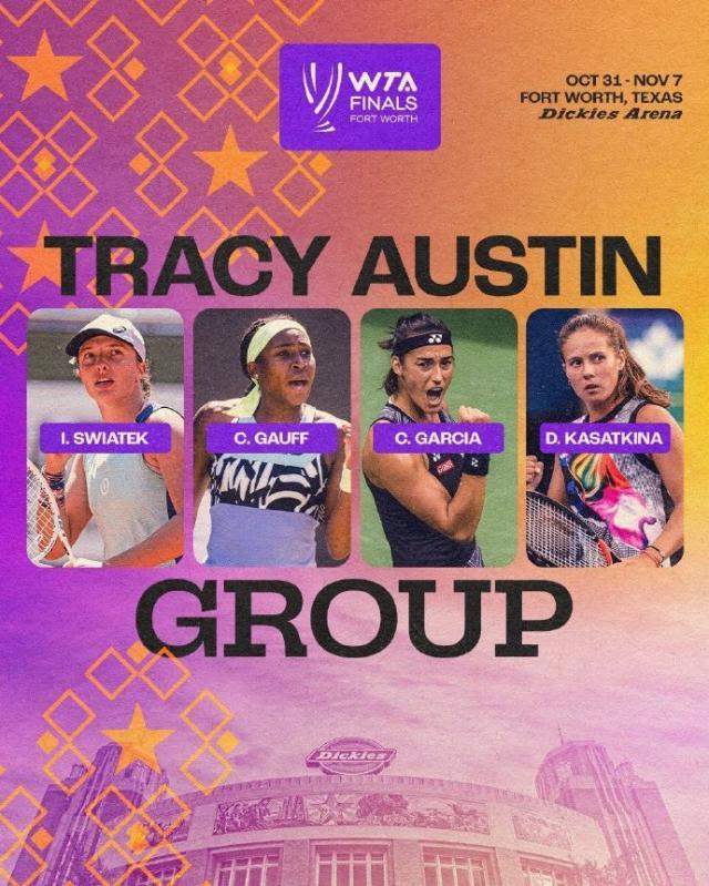 在线体育-WTA年终总决赛分组：加西亚能否再阻斯瓦泰克？